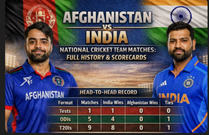 India National Cricket Team vs Afghanistan National Cricket Team Match Scorecard