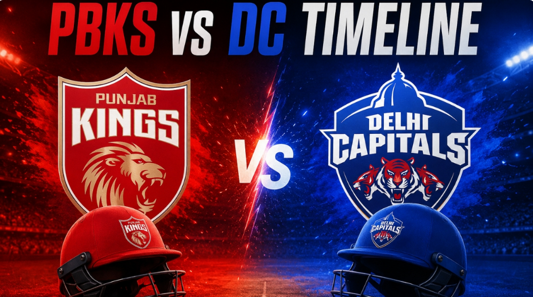 Delhi Capitals Vs Punjab Kings Timeline